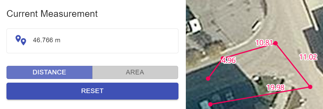 free_measurement